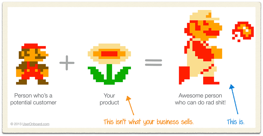 User Onboarding Mario
